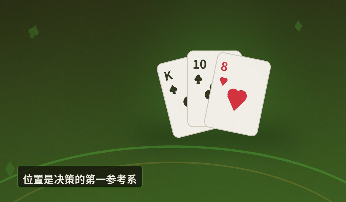 AK翻前要不要3bet - AK翻前要不要3bet?实战场景拆解与决策逻辑分析