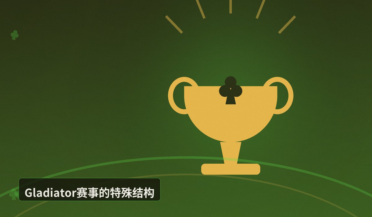 https://www.reddit.com/r/poker/comments/1usas03/im_playing_in_the_gladiator_tomorrow_my_first/ - WSOP首秀攻略：如何在最低买入赛中存活并晋级？